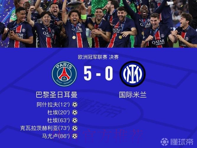 CIES:曼联近5年的引援性价比全球垫底,皇马第一巴黎第五 CIES:曼联近5年的引援性价比全球垫底,皇马第一巴黎第五